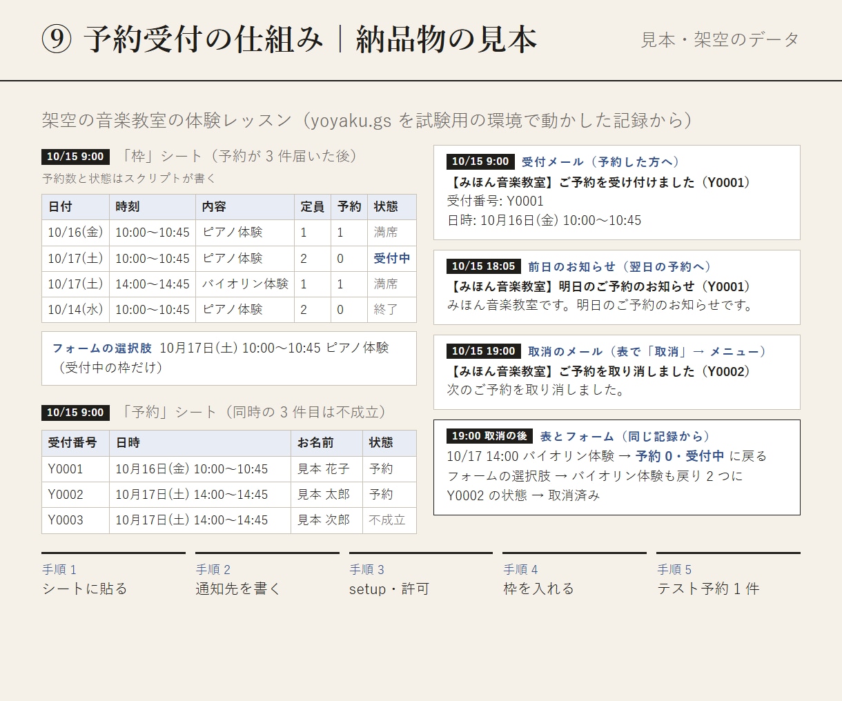 教室・サロンの予約受付の仕組みを7万円で作ります Googleフォームで予約・定員・前日のお知らせまで イメージ2