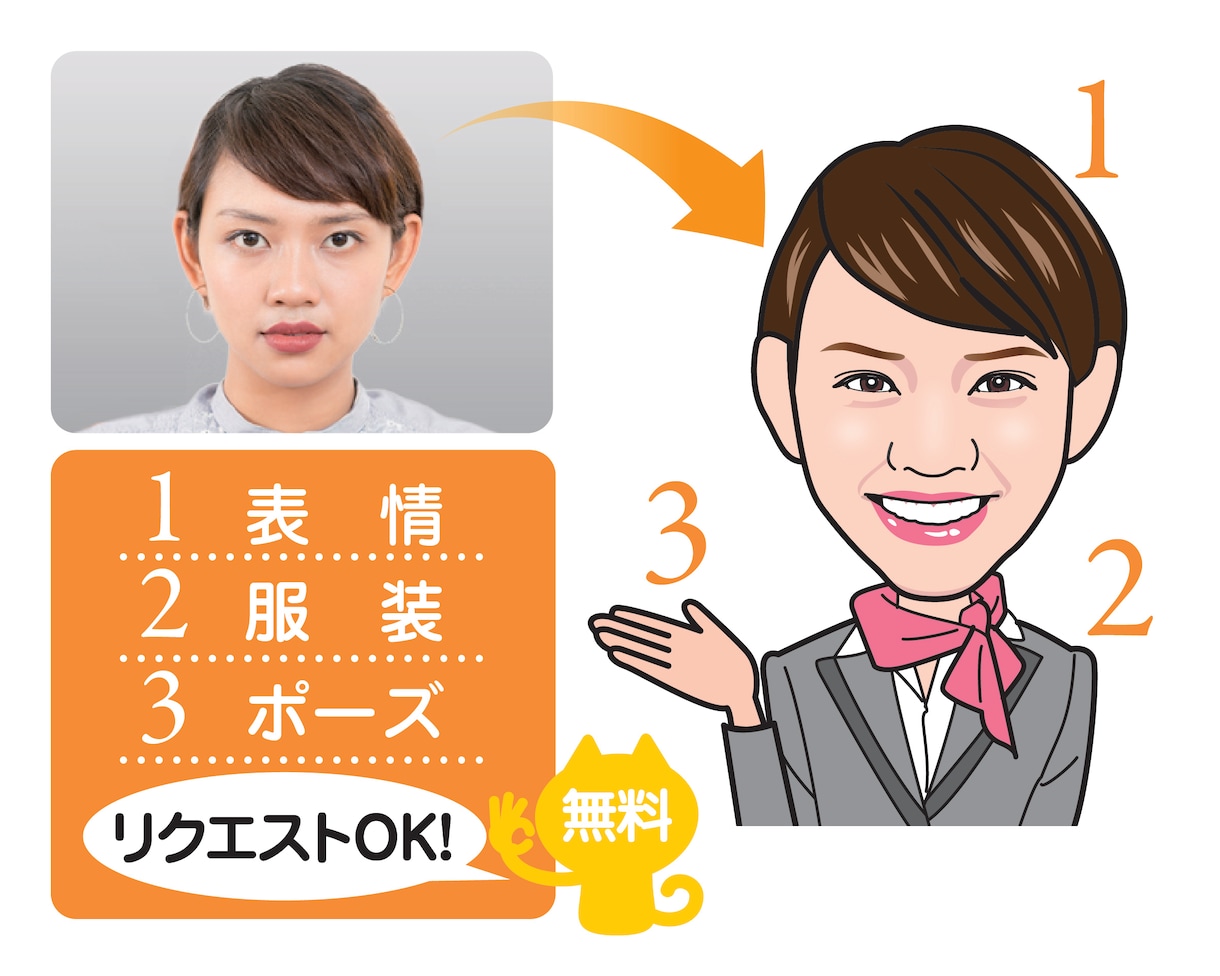 ビジネスに、プライベートに…使える似顔絵を描きます リアルめタッチとお好きな演出であなたの個性をアピールします。 イメージ3