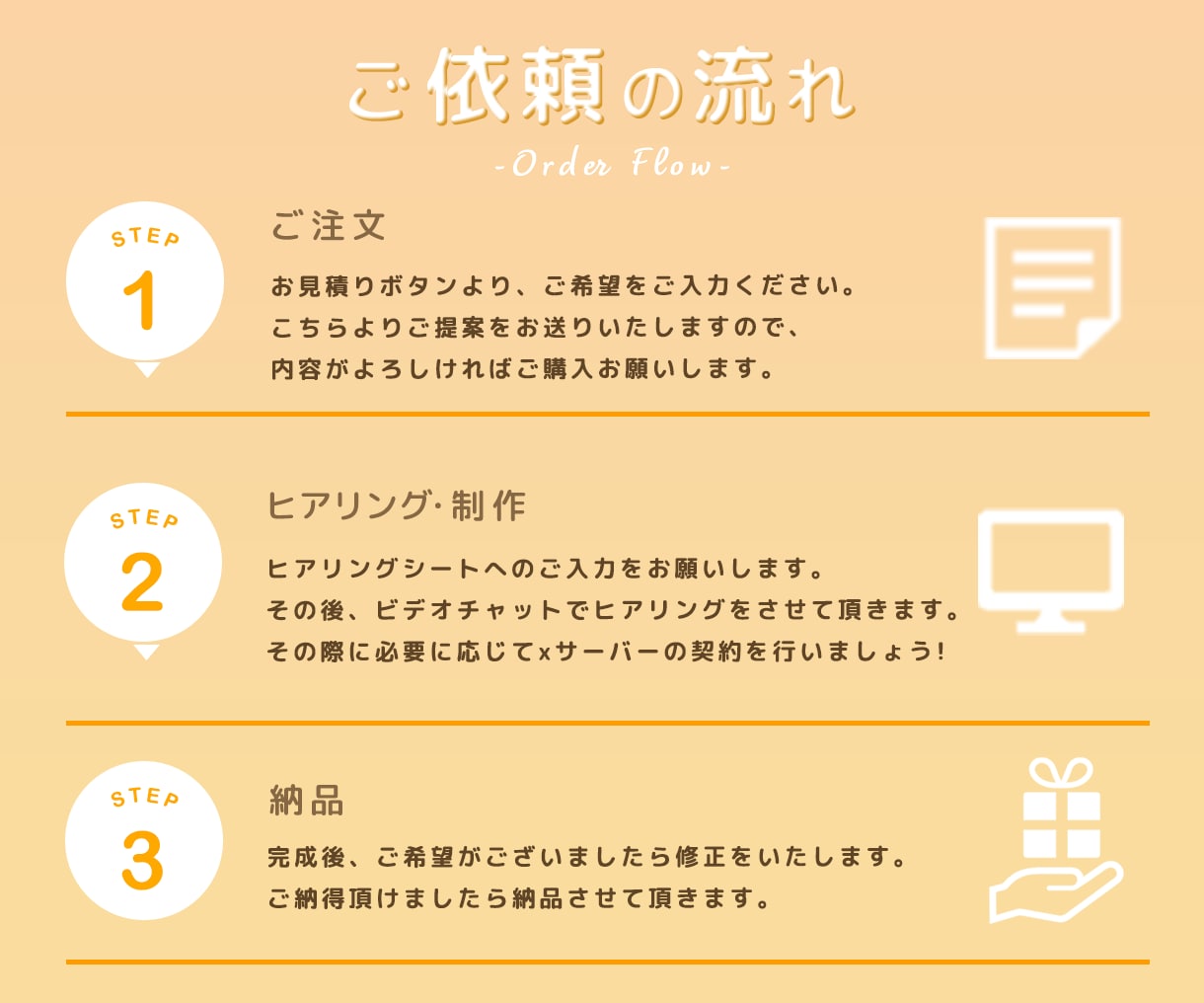訴求力UP！！ランディングページ（LP）制作します ご自身で編集、管理可能　WordPressで作成します☆ イメージ2