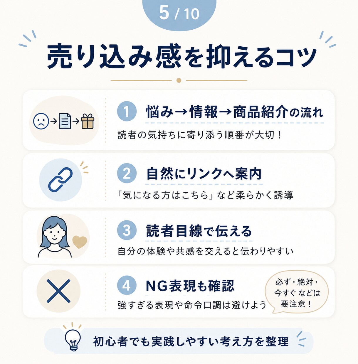 楽天アフィリ×Threads教材を納品します Threads×楽天アフィリエイト初心者向けPDF教材 イメージ5