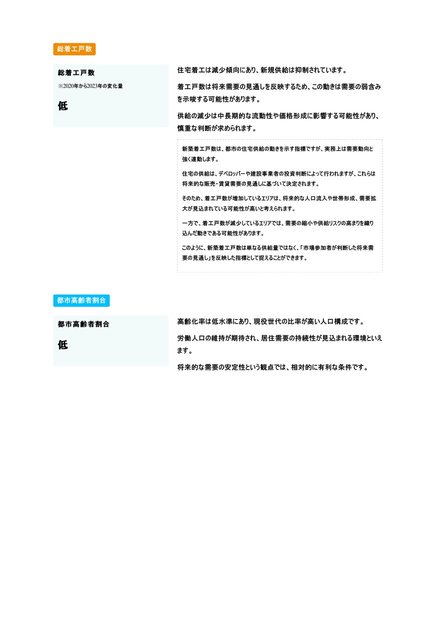 住宅購入後に後悔しない土地診断ます 建て替えはできても、土地は変えられない。購入前の土地診断を イメージ9