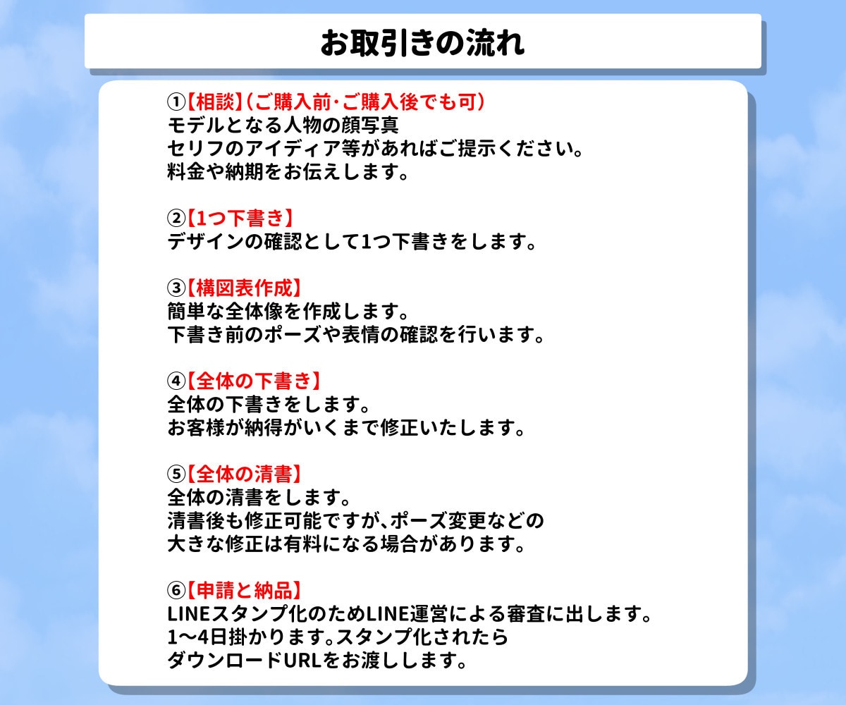 似顔絵LINEスタンプ作成します プライベート･プレゼント･商用などに！ イメージ10