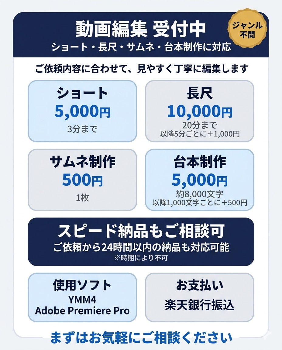 動画制作引き受けます 24時間以内のスピード納品も可能です！ イメージ1