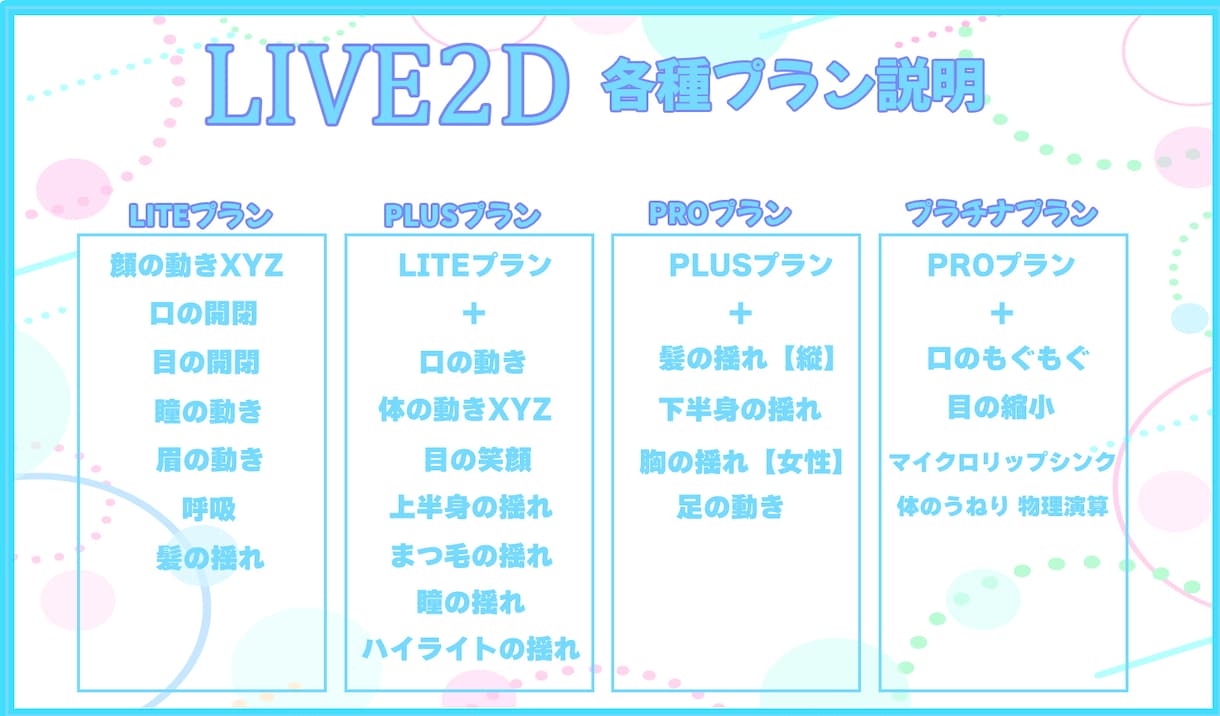 IRIAMも対応可！live2dモデルつくります 提携イラストレータあり！お気軽にご相談を！ イメージ3