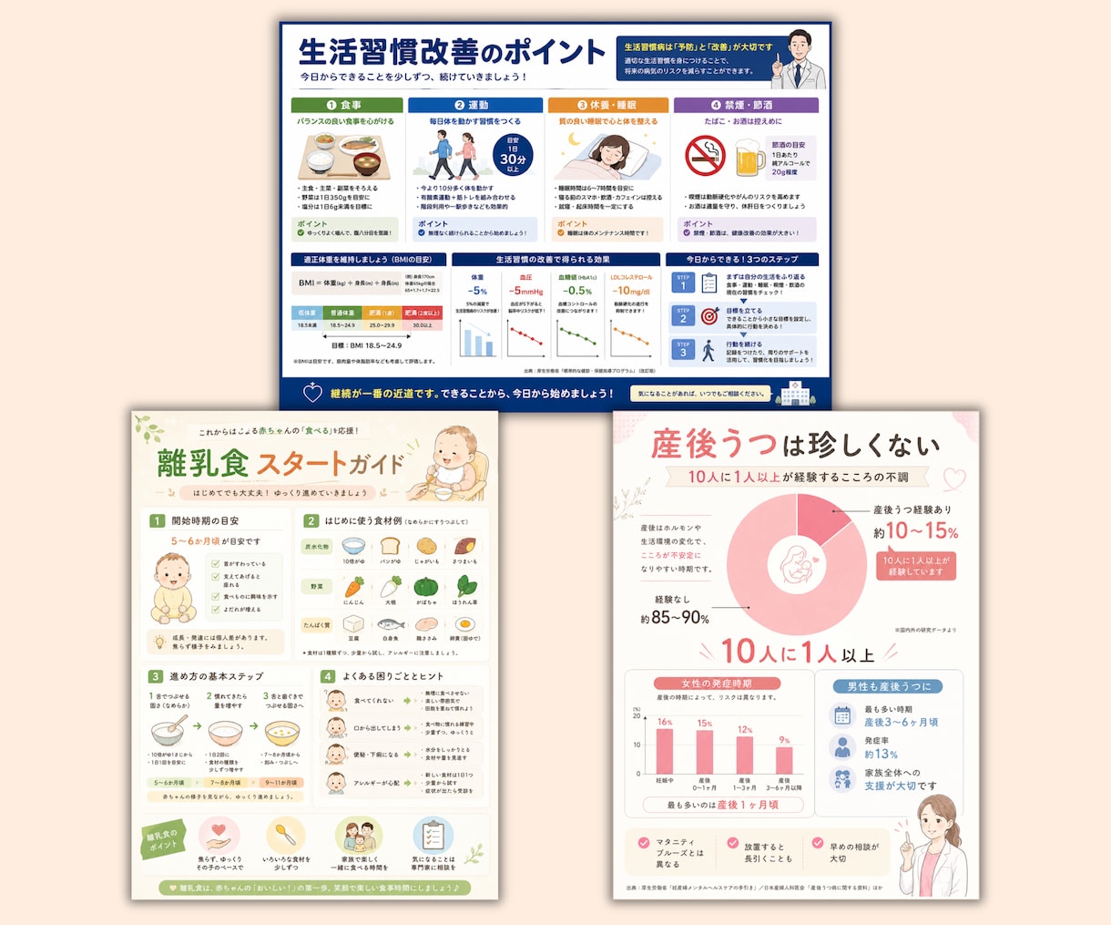 助産師が医療・育児資料を作ります 妊婦さん・ママに伝わるやさしい資料へ イメージ9