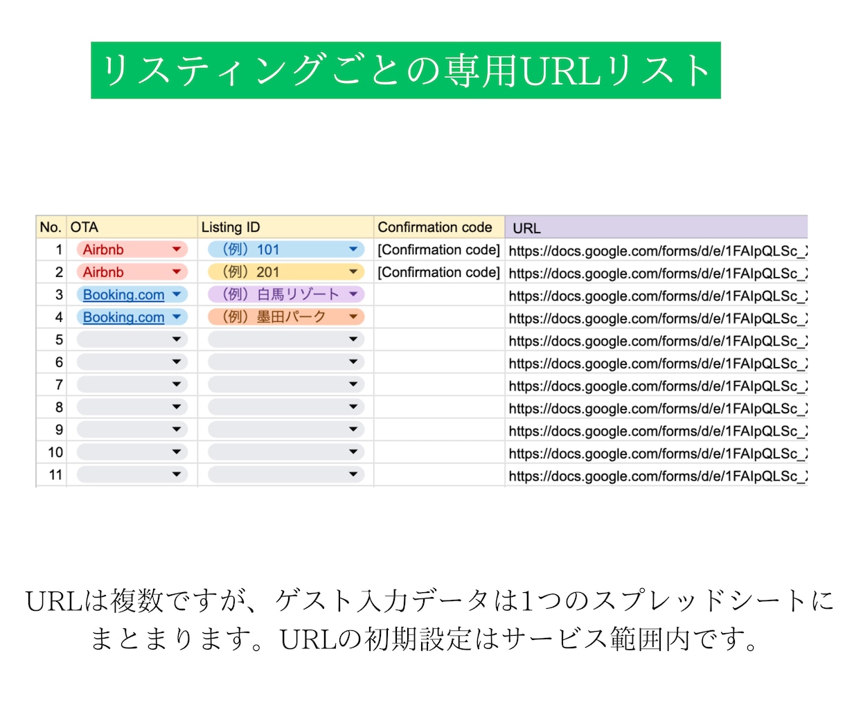 Googleフォーム宿泊者名簿【Pro】作成します OTA、リスティング、予約番号をフォームに自動埋め込み イメージ4