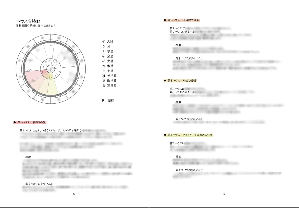 西洋占星術であなたの本質を丁寧に占います 出生図から性格を読み解き、気づきをお届けします イメージ4