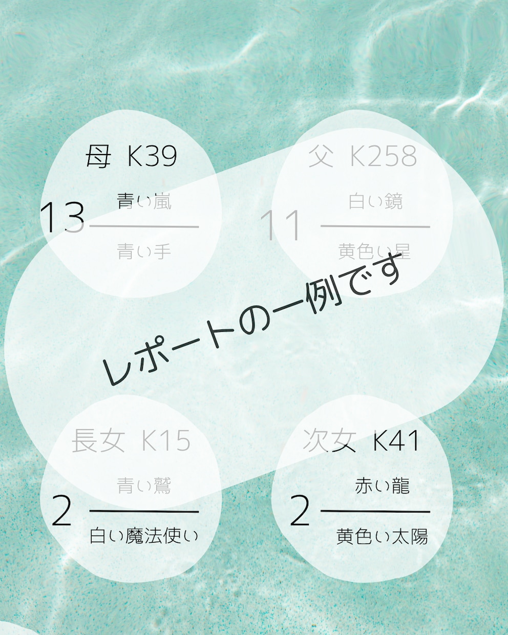 マヤ暦の視点から家族の絆を紐解きます マヤ暦で“家族との関わり方のヒント”を受け取ってみませんか？ イメージ2