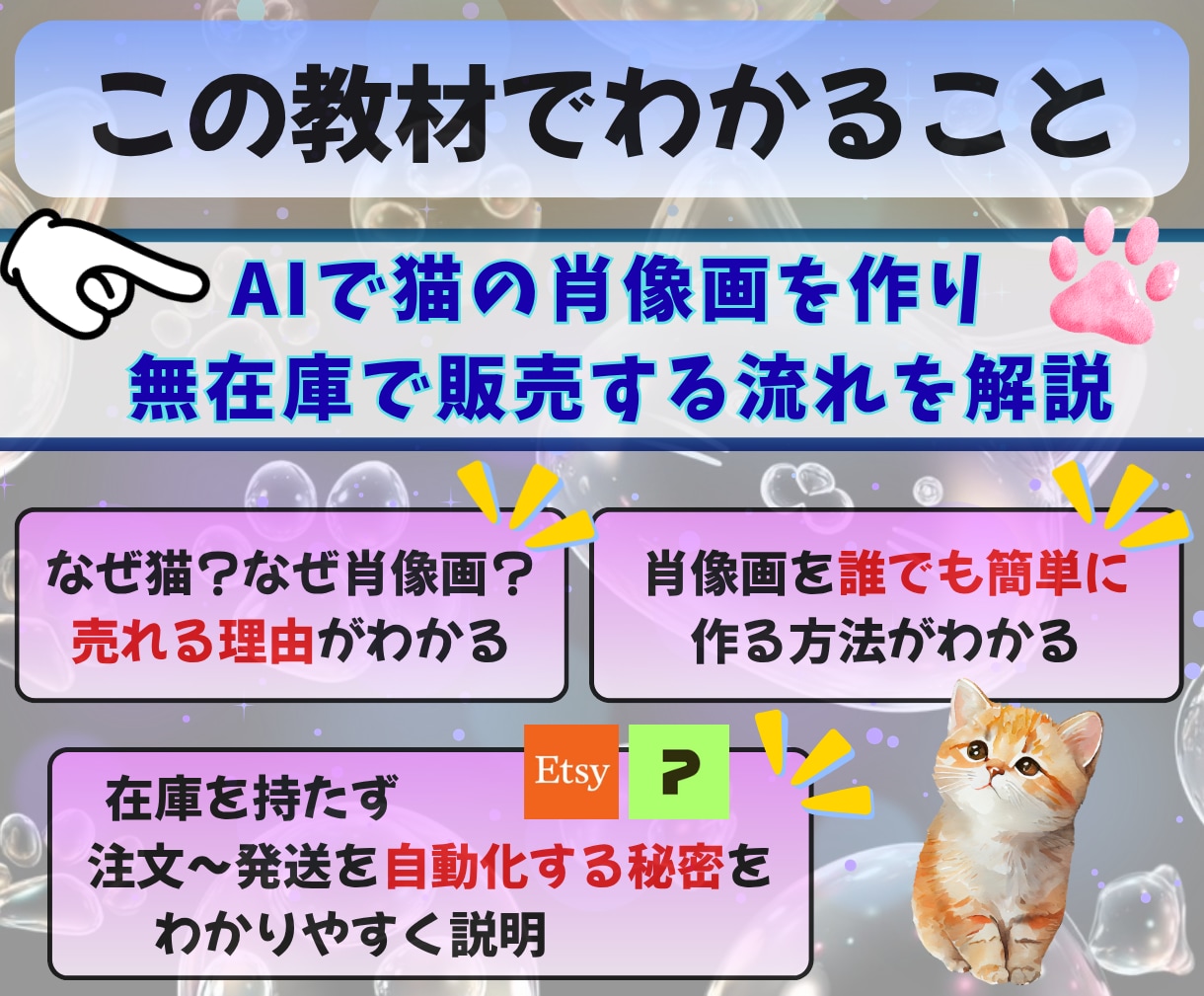 猫のアート作品を誰でも販売できる方法を教えます AIと無在庫販売で手間をかけずに売る仕組みが作れる副業です！ イメージ4
