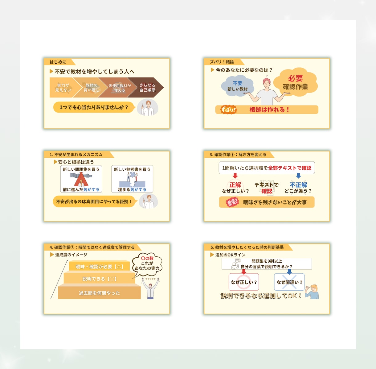 はじめてでも安心◎見やすいスライド資料を作ります はじめての方も安心の図解対応◎ イメージ4