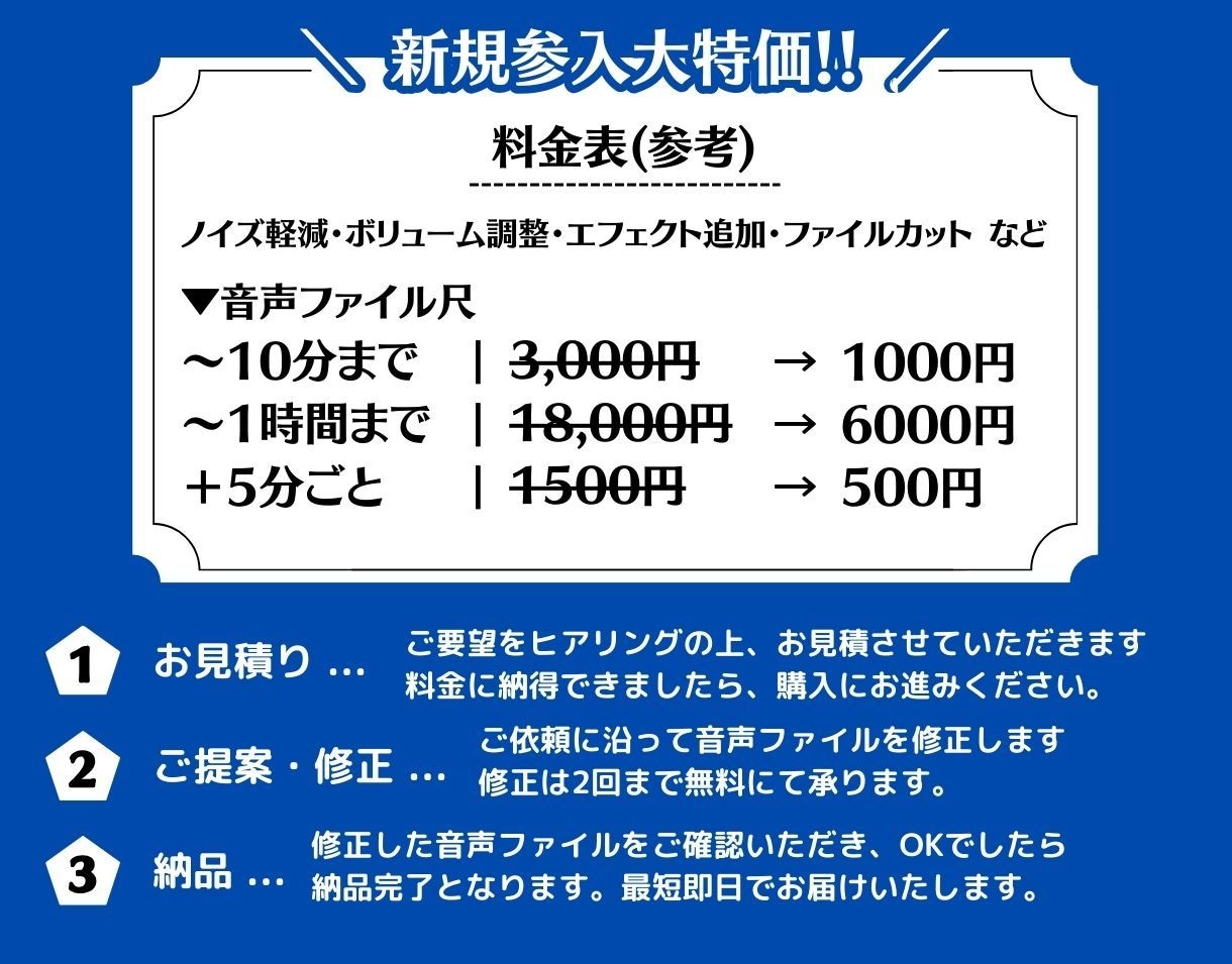 新規参入価格 ◆ あなたの声をプロ級に整音します <<プロの現場で使える>> スピード・クオリティ重視！ イメージ2