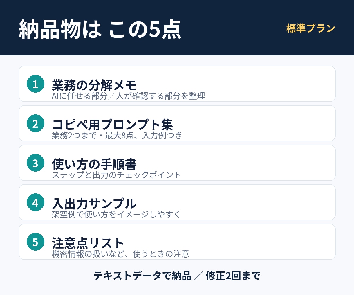 あなたの業務に合うAI活用法を提案しますます 使って終わりにしない、実務の時短シートを納品 イメージ2
