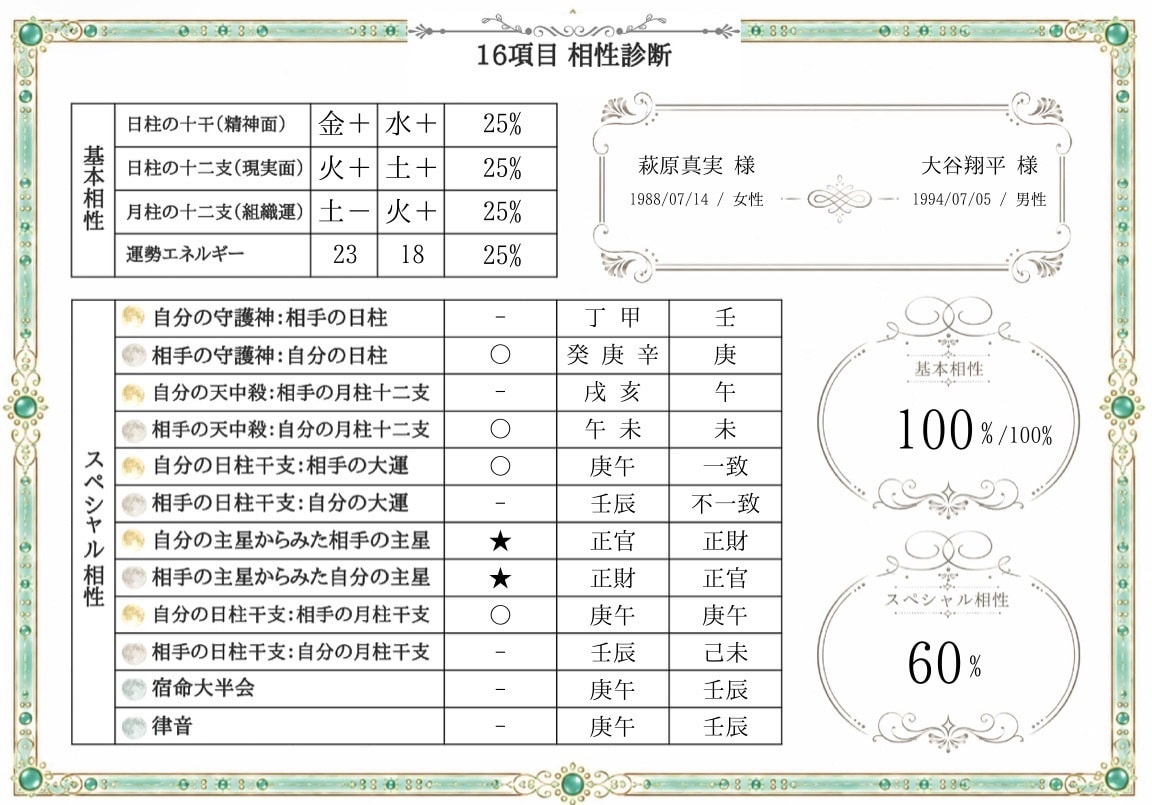 恋するあなたの背中を押します 心のモヤモヤを取りませんか？あなたの悩みを聞かせてください イメージ2
