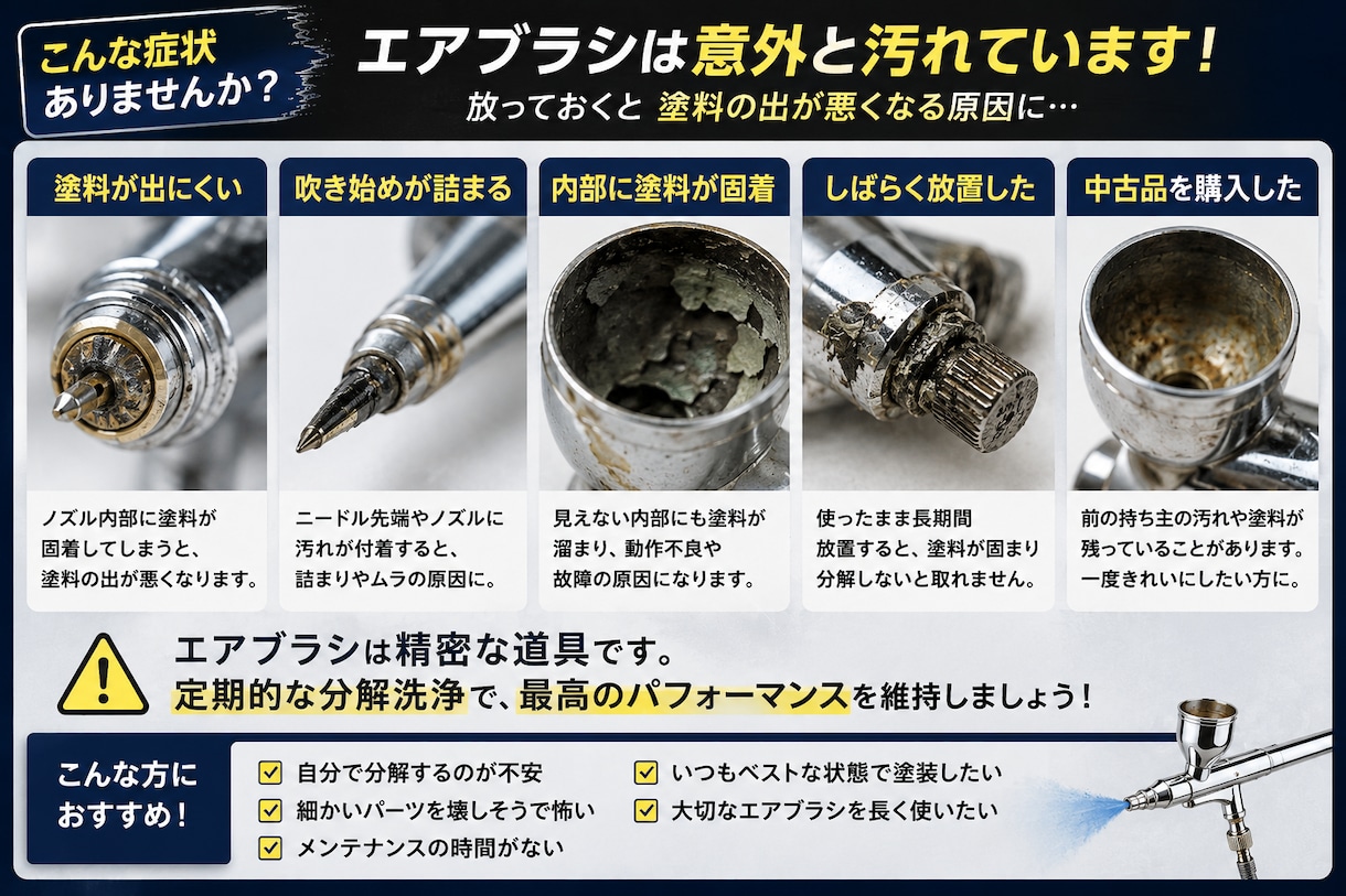 エアブラシを分解洗浄・メンテナンスします 面倒な分解から洗浄・組立・動作確認までお任せください イメージ3
