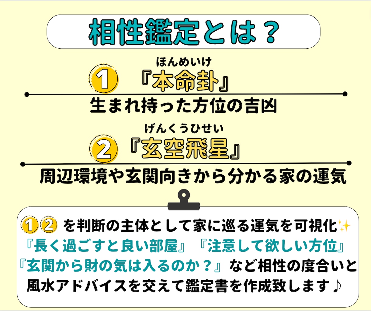 本格風水 ☆ あなたと間取りの相性判断を行ないます 『引っ越し先』や『ご自宅』の風水（運勢）を知りたいあなたへ イメージ3