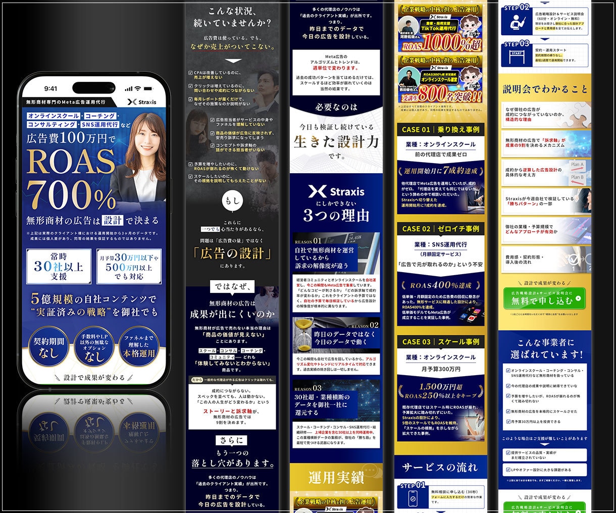 現役EC広告運用者が一律料金まるっとLP制作します ランディングページ構成～実装まで丸投げ制作！ イメージ5