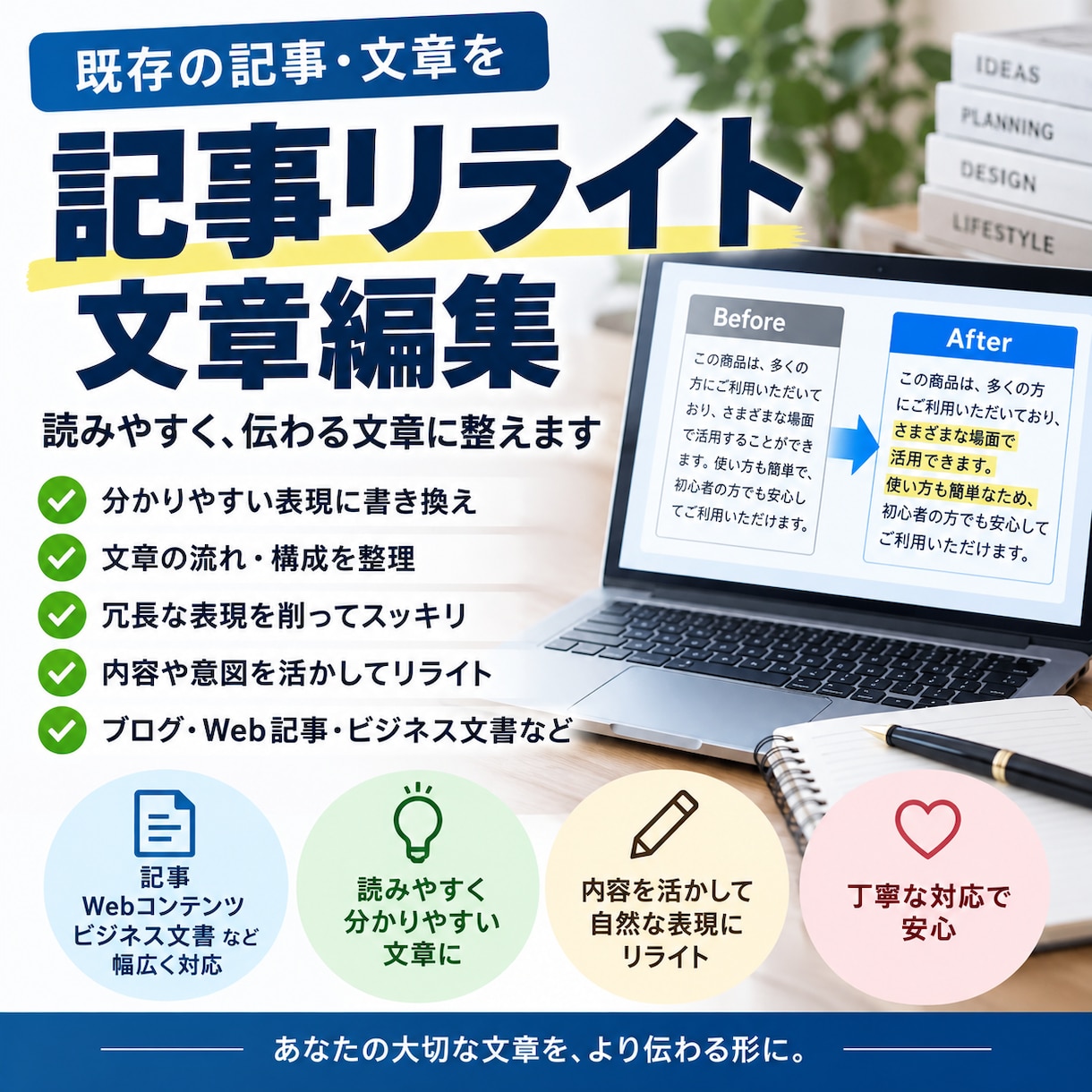 既存の記事・文章を読みやすくリライトします 元の内容を活かし読みやすい文章に整えます イメージ1