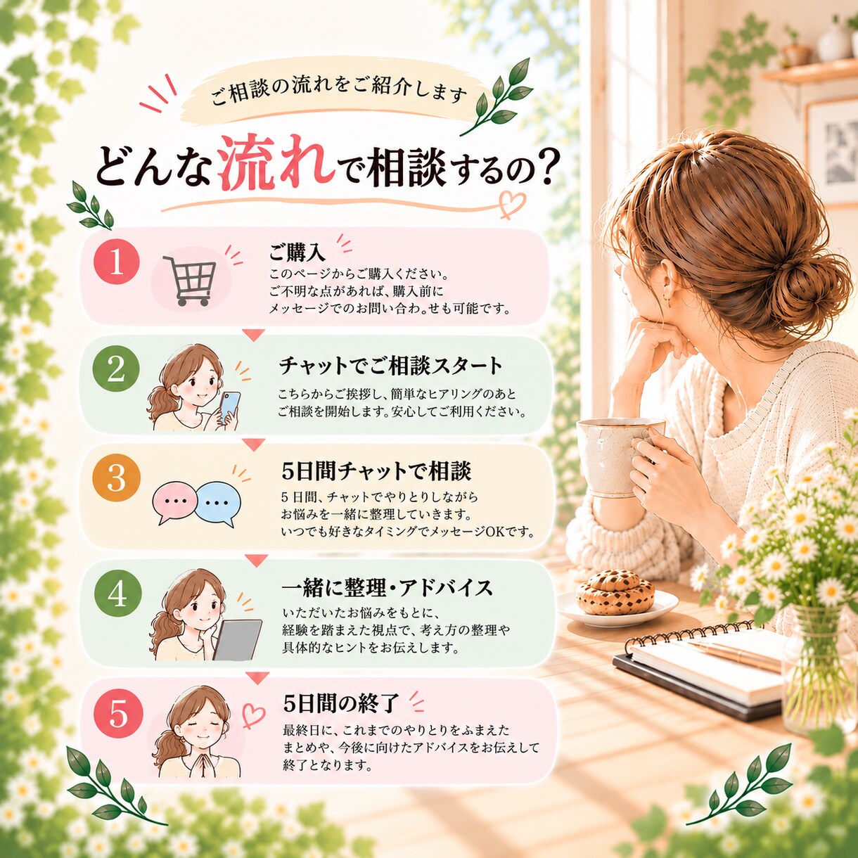 元看護師が伴走｜子育て・仕事のモヤモヤを整理します 5日間チャットで「私らしいこれから」を一緒に考えます イメージ3