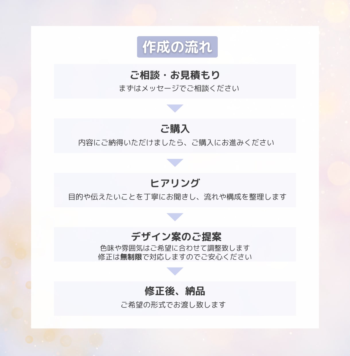 Instagram投稿をCanvaで制作しますます 情報を整理し世界観に合わせてインスタ投稿画像を制作します イメージ2
