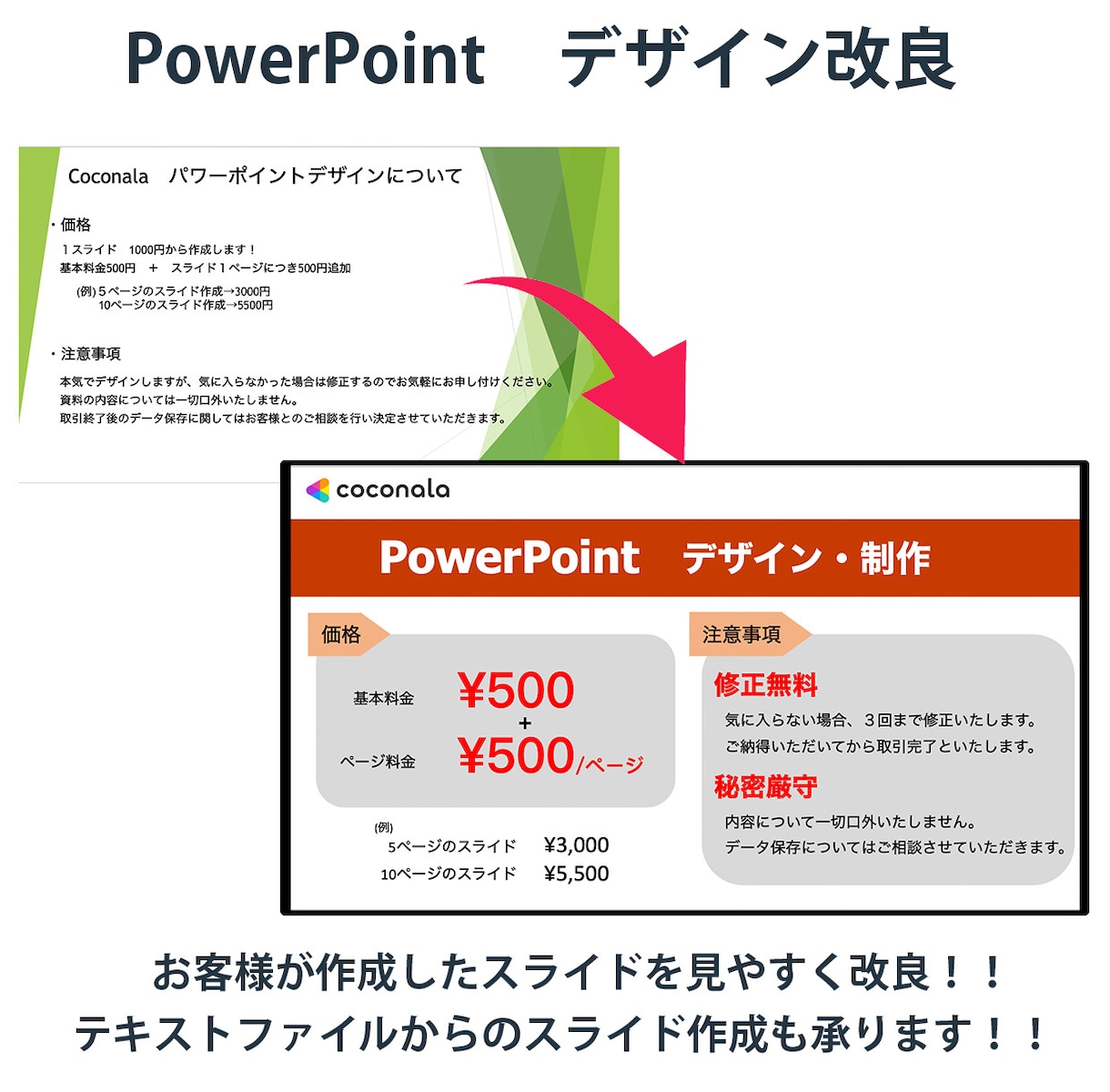 学生〜社会人まで幅広いレベルのスライドを作成します デザインに自信がない方の代わりに低価格で資料作成いたします。 イメージ2