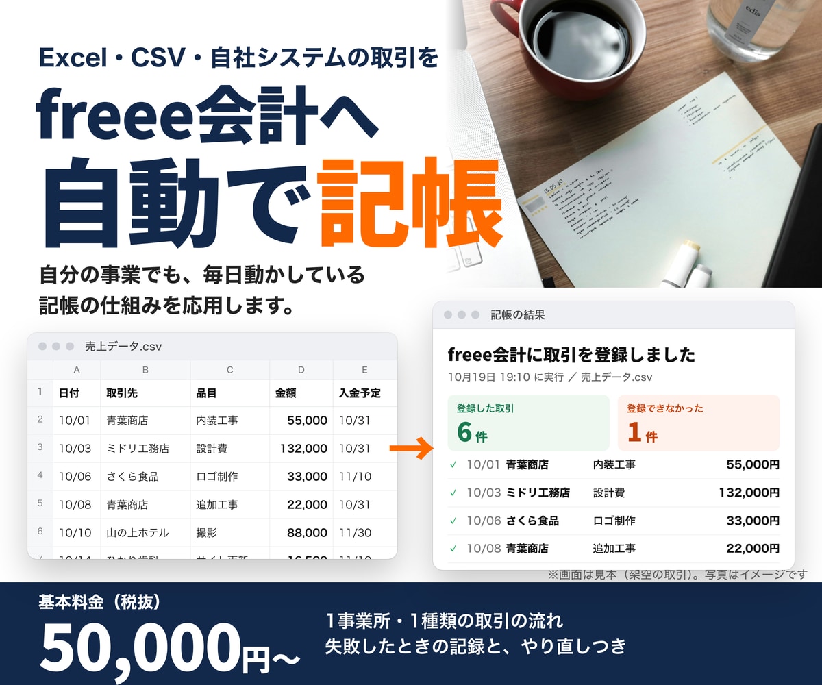 freee会計への記帳を自動にする仕組みを作ります 自分の事業で毎日動かしている記帳の仕組みを応用します イメージ1