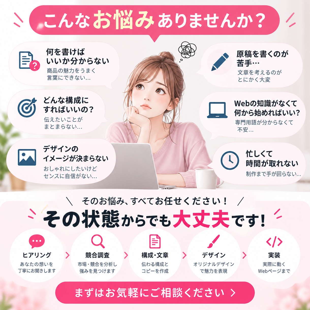 原稿なしOK！構成・文章からLPを制作します 競合調査・コピー・デザイン・実装まで一括対応！ イメージ2