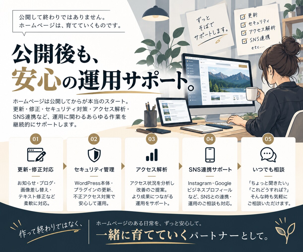 強みが伝わるHPを土台から設計します 独自テーマを使用｜設計からWordPress制作まで一貫対応 イメージ9