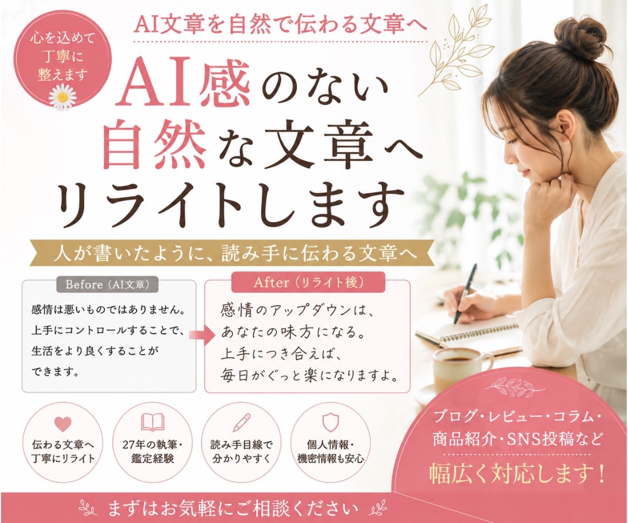 AI感のない自然な文章へ丁寧にリライトします ChatGPTなどで作成した文章に、魂を吹き込みます。 イメージ1