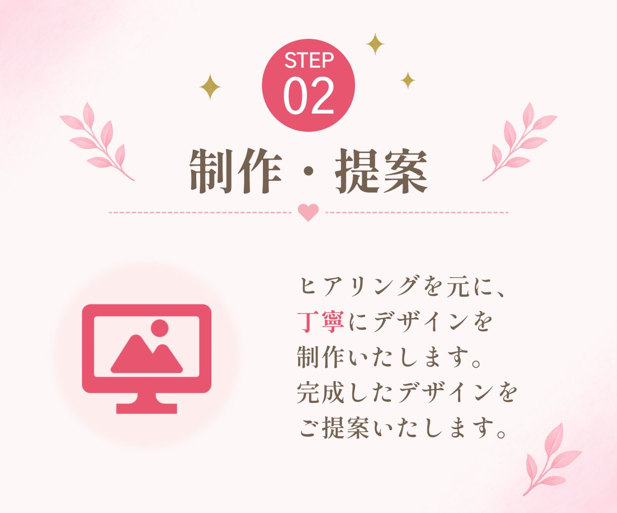 3名様限定価格！現役看護師が医療系画像作ります インスタ/X/ブログ/HP/SNS/修正無制限/初稿3日以内 イメージ4