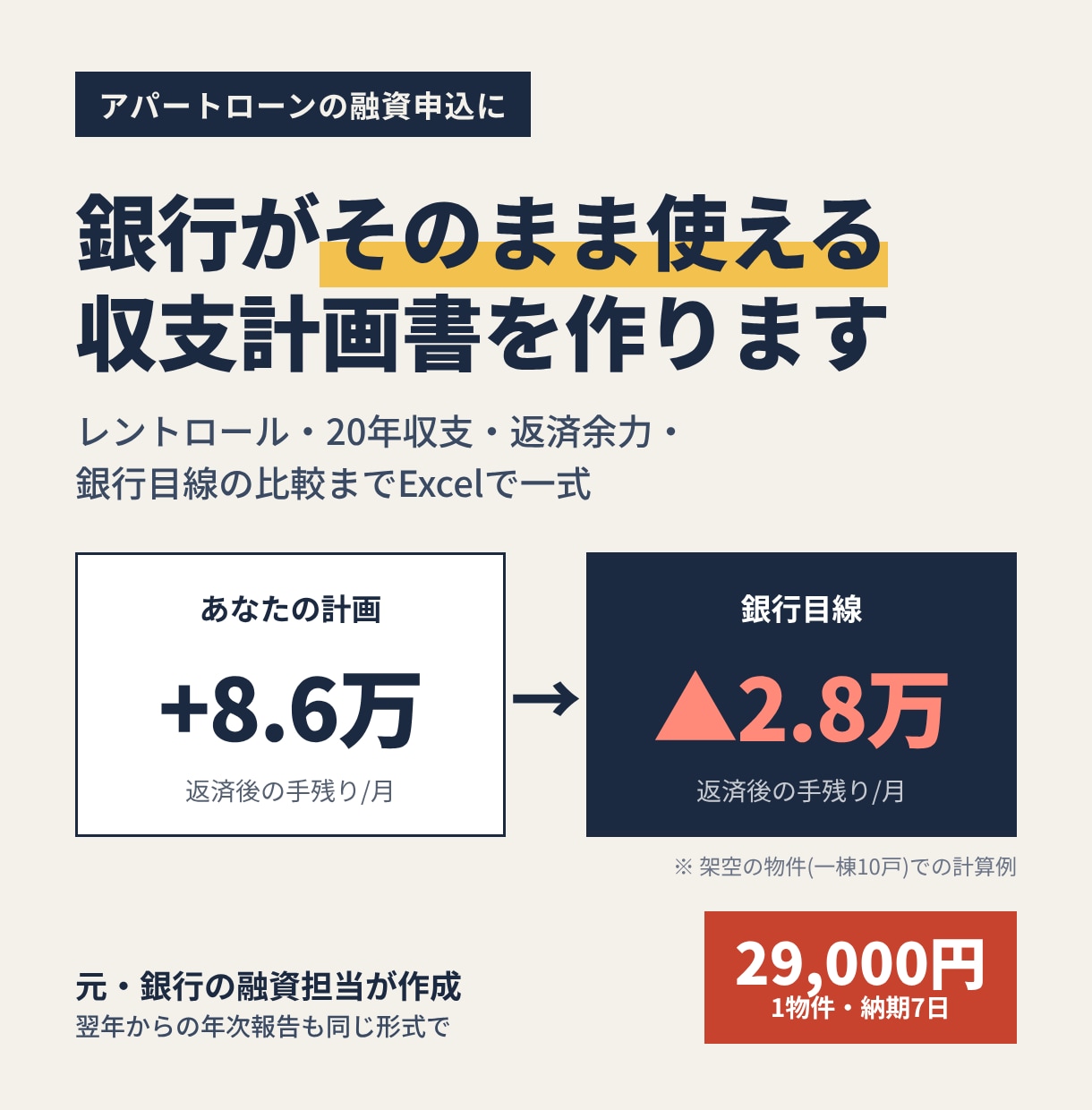 アパートローン用の収支計画書を元融資担当が作ります 銀行目線の比較・レントロール・返済余力までExcelで一式 イメージ1