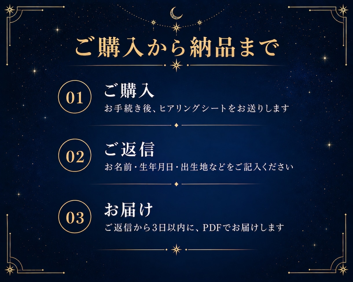 占星術×数秘術×タロットで出会いの時期を鑑定します 半年の恋の流れを月ごとに｜元プロ記者監修の美麗な保存版PDF イメージ5