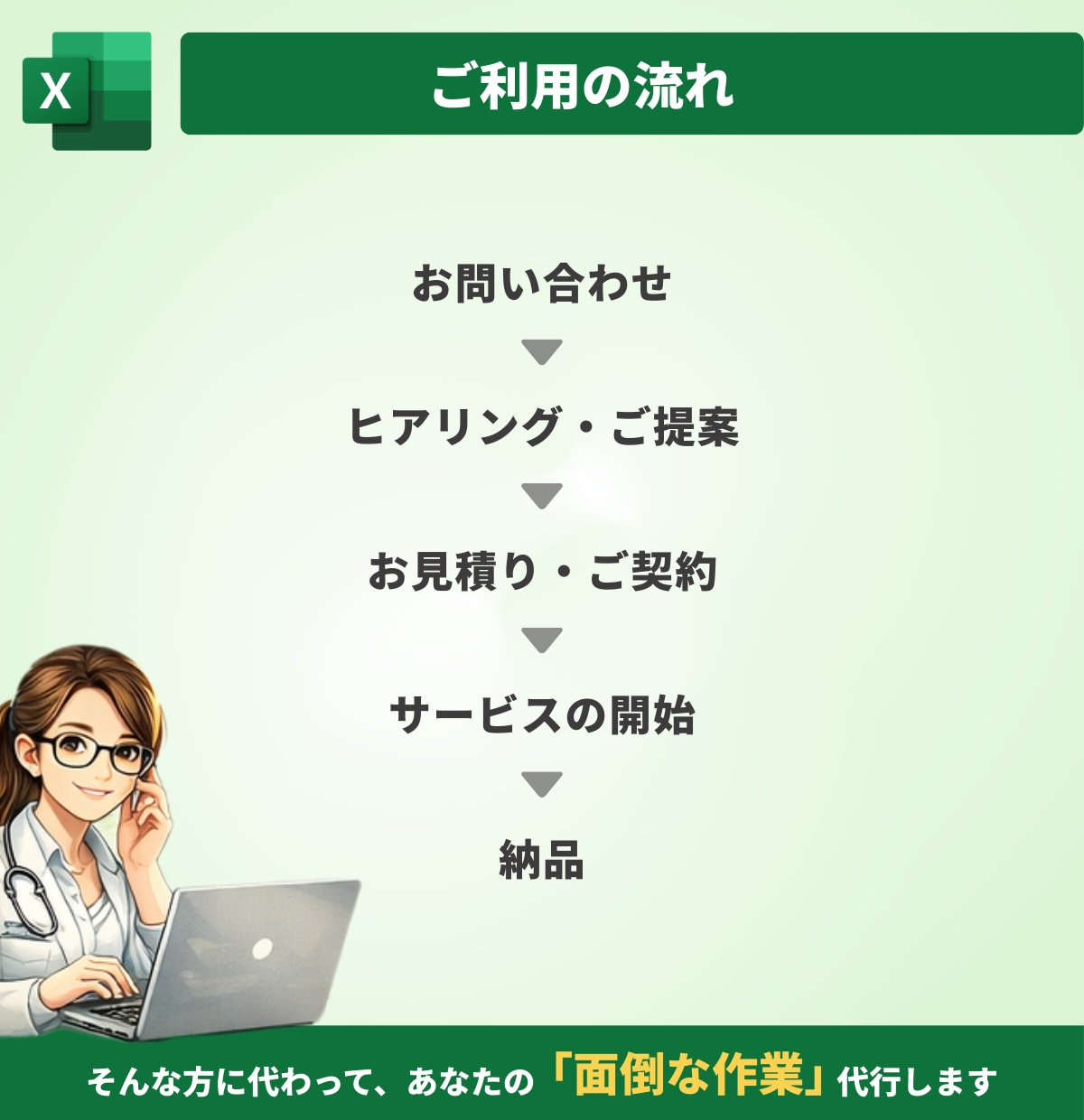 Excelの面倒な作業を自動化します Excelの面倒な作業、丸ごとお任せください。 イメージ4