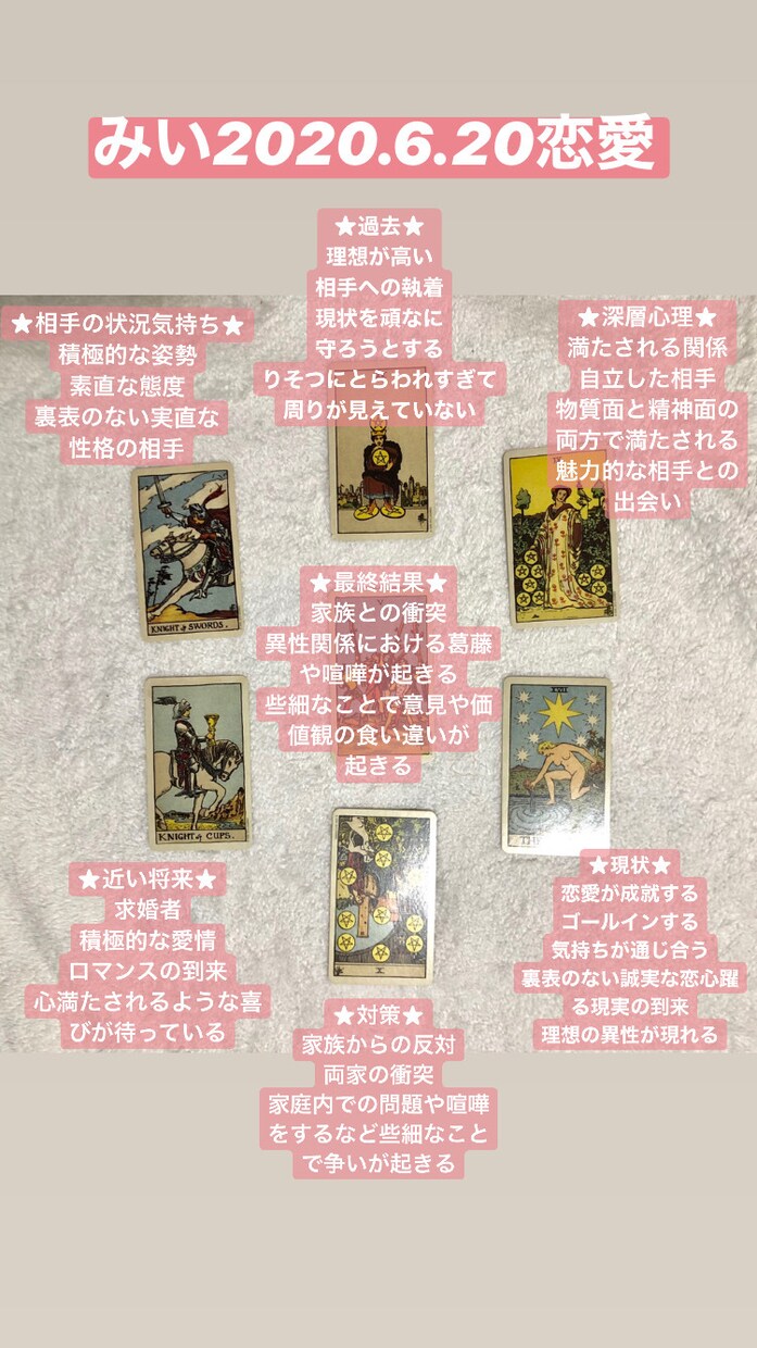 タロットであなたの恋愛を占います タロットで出たいい事も悪いことも良くする行動のきっかけに！ イメージ1