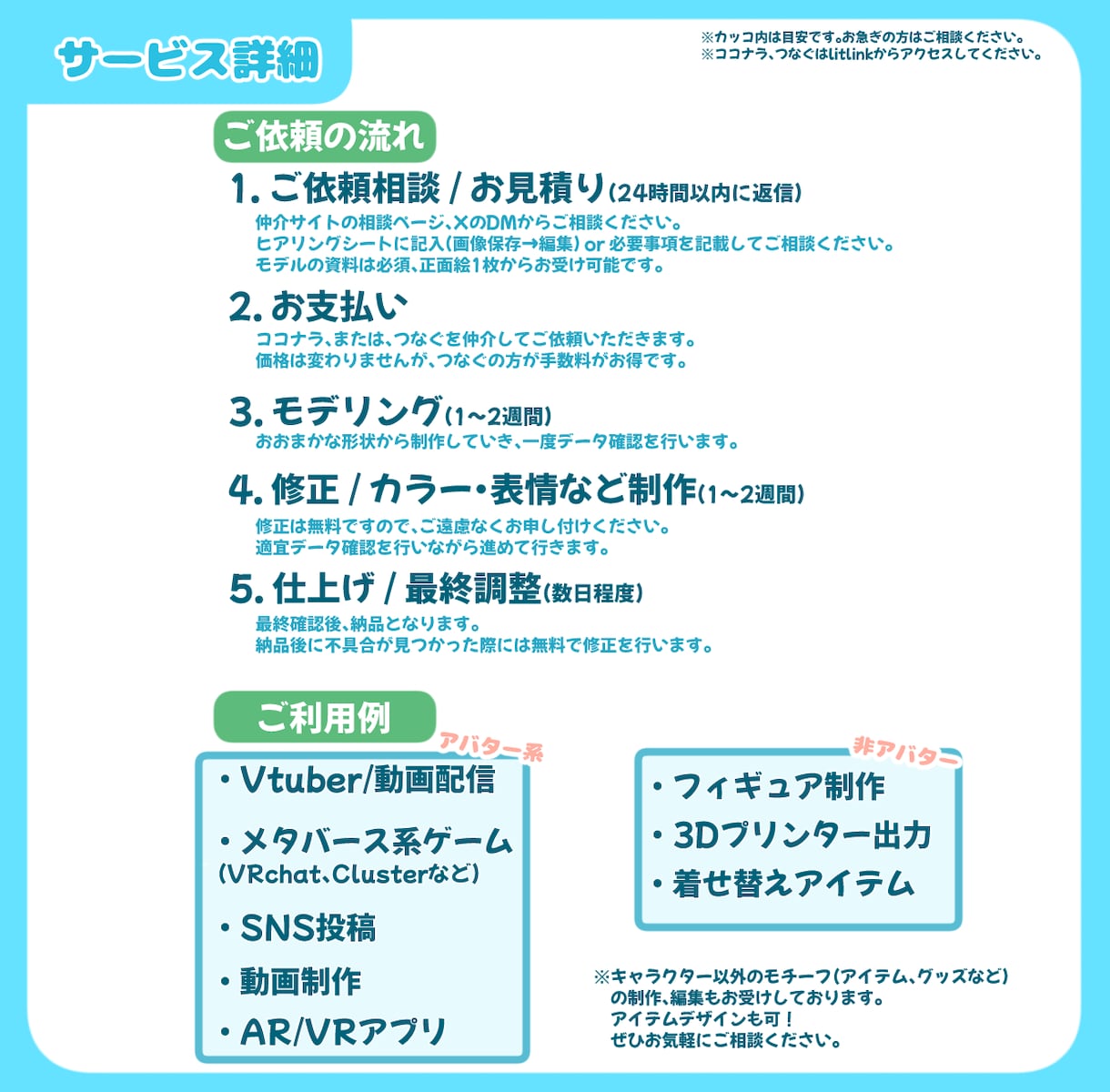 マスコット系キャラクター3Dモデリングします 動物系Vやお供に！フィギュア化も！ 修正回数無制限です！ イメージ4