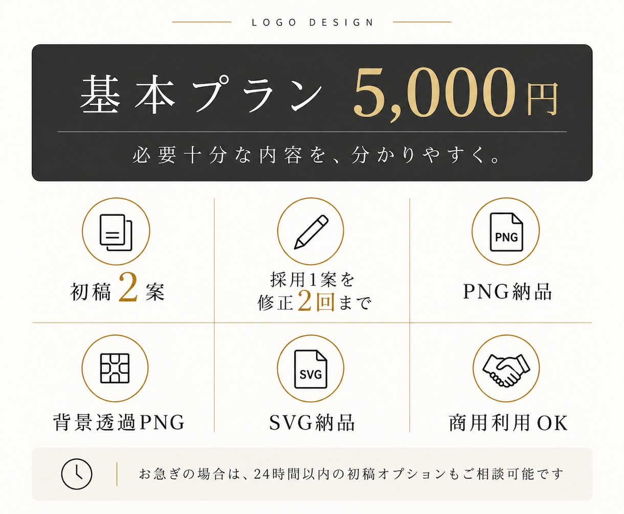 Webアプリ向けロゴを低価格で制作します 必要十分なロゴを、低価格・短納期で。 イメージ2