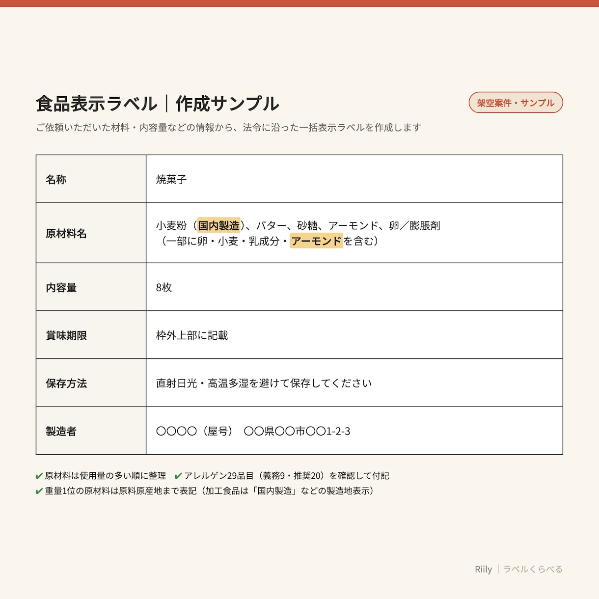 中級食品表示診断士が食品表示ラベルを作成します 焼き菓子・和菓子・パン・ジャムなどの表示を作成 イメージ2