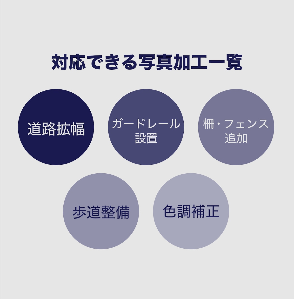 写真から工事提案用の完成イメージを作成します 一目で伝わるビフォーアフターを作成します イメージ3