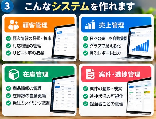 面倒なExcel管理をWEBシステム化します 毎日の転記・集計を効率化！最短5日・2万円〜 イメージ3