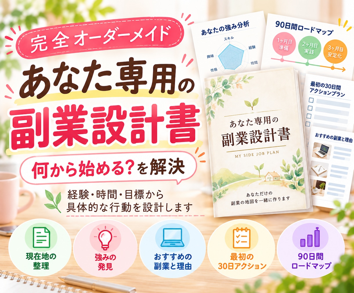 診断から行動へ|あなた専用副業実行計画作ります もう迷わない！｜経験・時間・目標から具体的な副業プランを設計 イメージ1