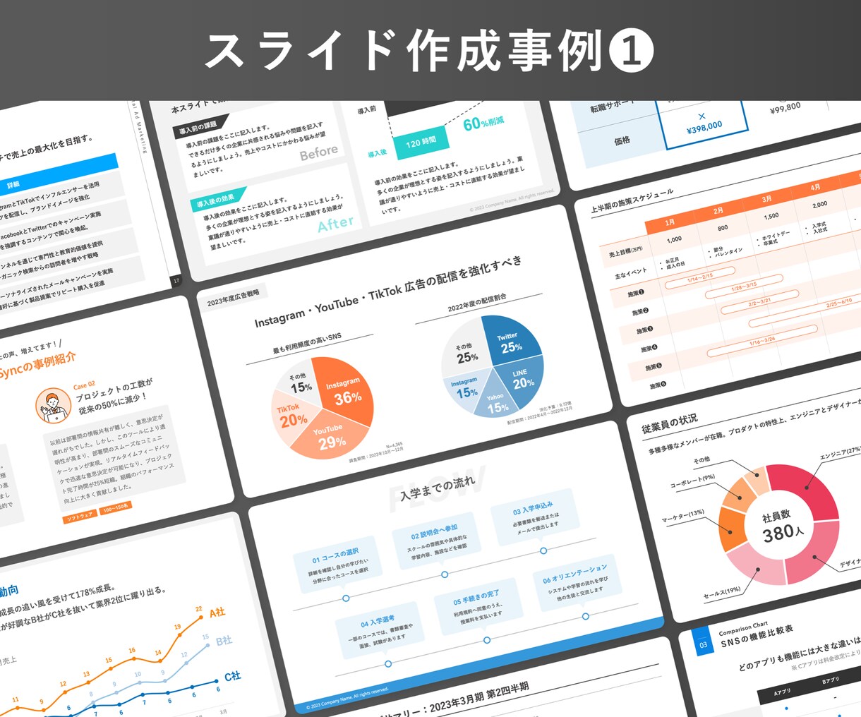 伝わる美しい資料作成します 結果につながる『高品質』なプレゼン資料を『短期間』で制作 イメージ3