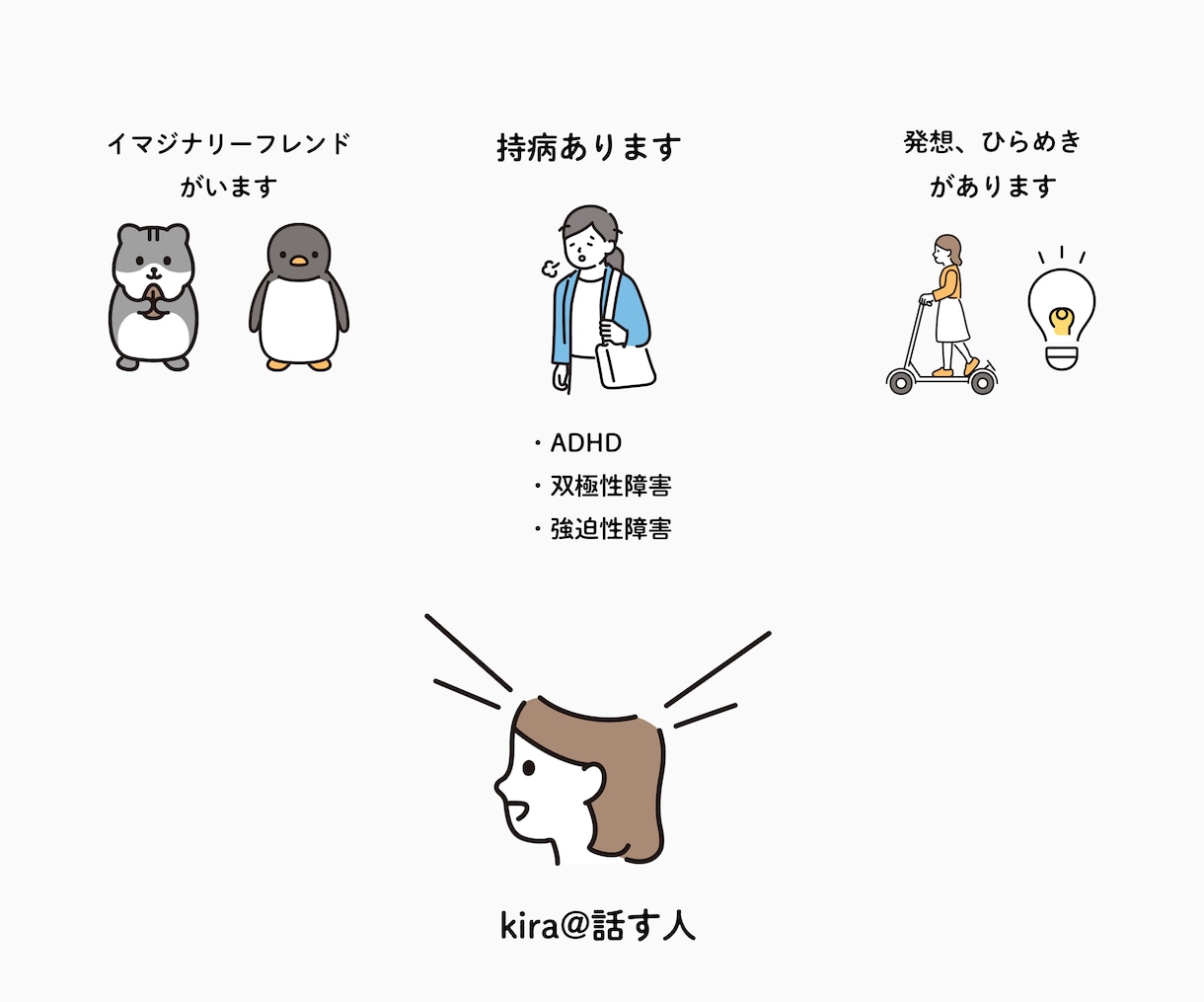15分集中チャット！即レス！ゆるい女子が癒します ジャンル問わず｜病気、悩み相談OK！心マッサージ屋さん イメージ2