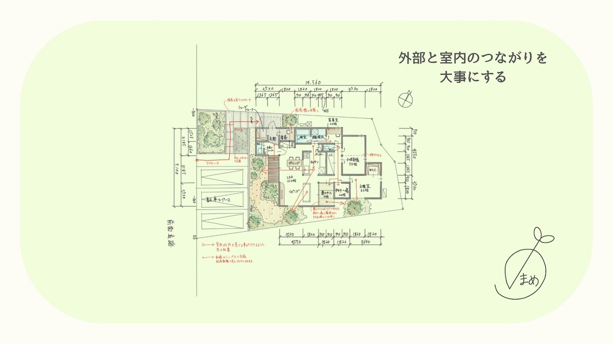 暮らしをデザイン！快適間取りプランニングします ご家族の夢を形にする、最適な間取りをデザイン。 イメージ2