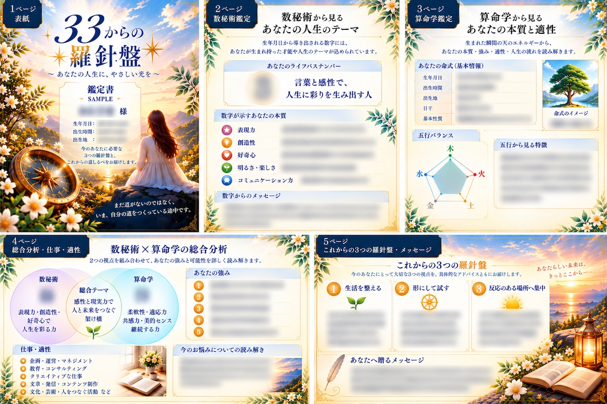 数秘×算命学で人生の羅針盤をお届けします この先どう進む？強みと次の一歩を読み解きます イメージ4