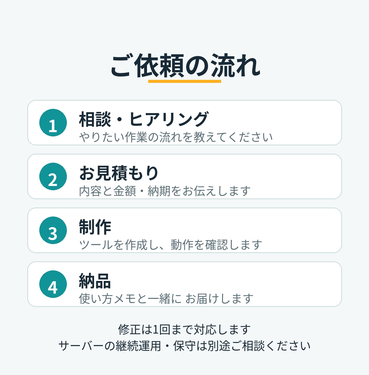 小さな業務自動化ツールを作ります 毎日の入力・集計・転記をラクにします イメージ2