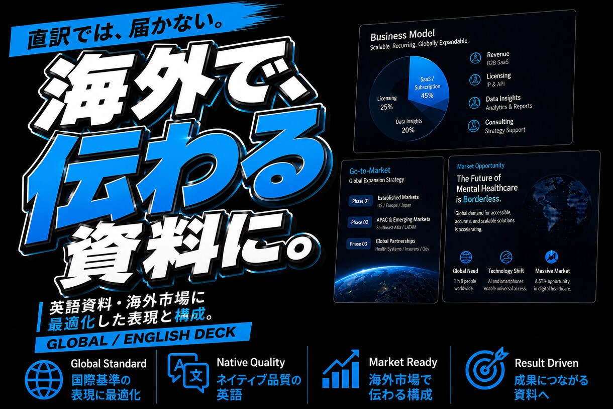 投資家に伝わるピッチ資料を作りますます 事業を投資家の言葉に。構成からデザインまで イメージ3