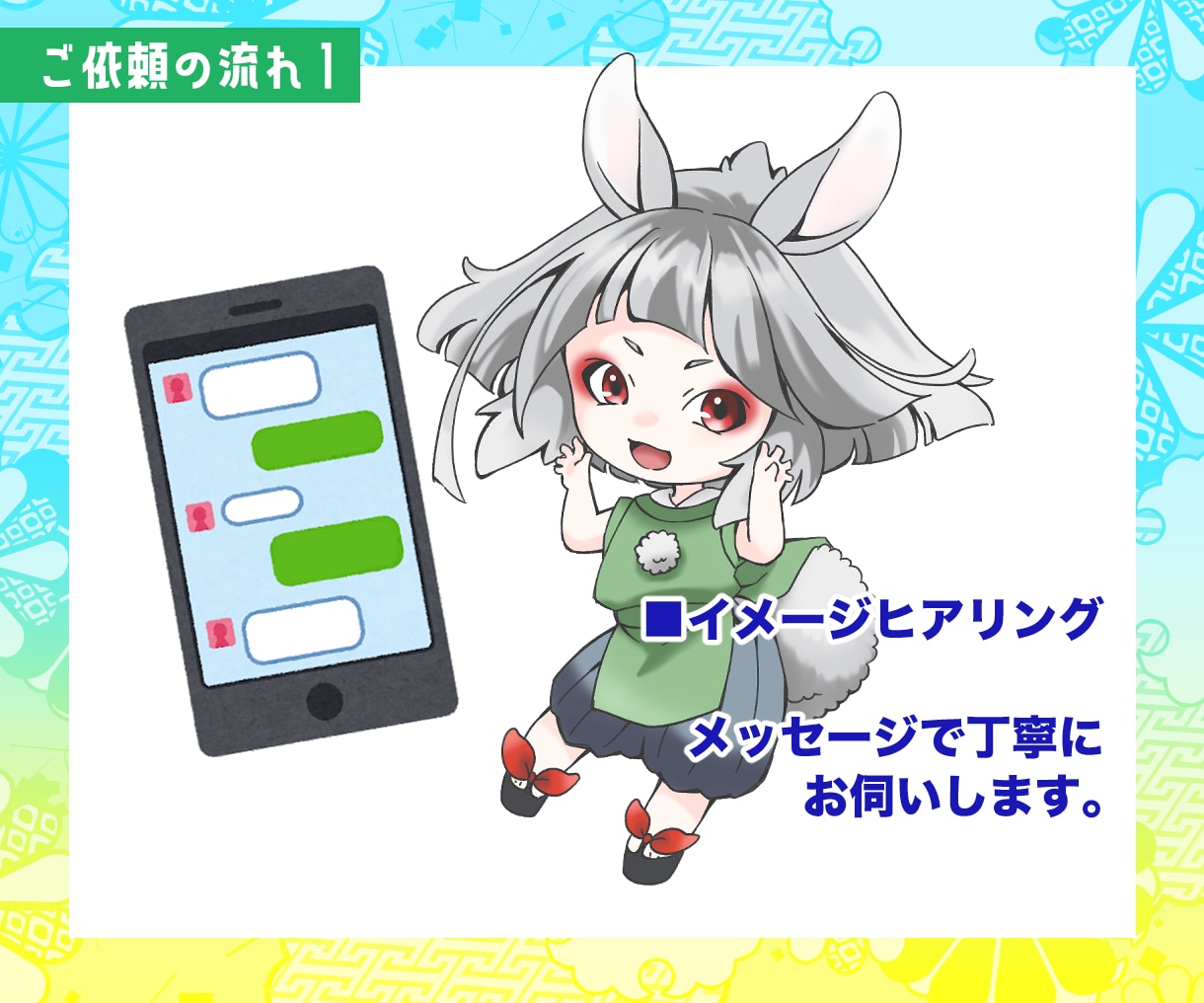 立ち絵キャラクターイラスト描きます Vtuber様、IRIAM、TRPGなどで使える立ち絵！ イメージ2