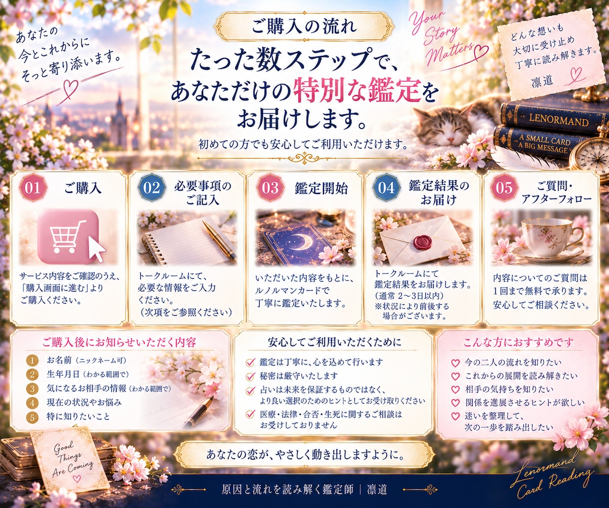 二人の関係を動かす「次のきっかけ」を視ます 連絡・再会・会話など、ご縁が動き出すきっかけを読み解きます イメージ10