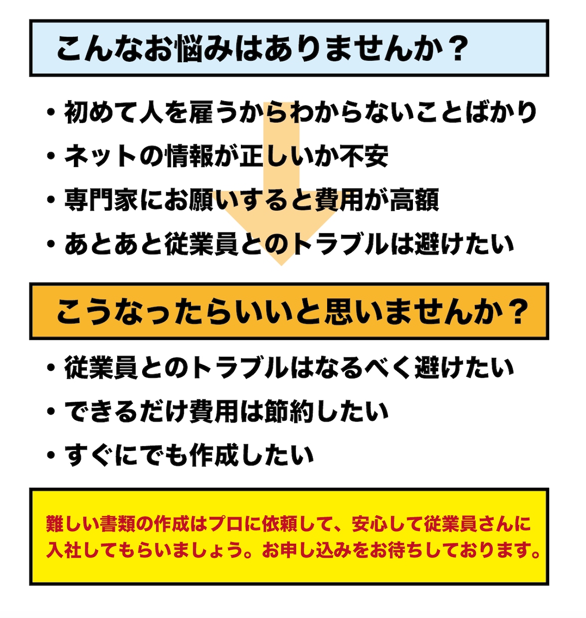 労働条件通知書兼雇用契約書を社労士が作成します パート・アルバイトさん用も対応！ イメージ2