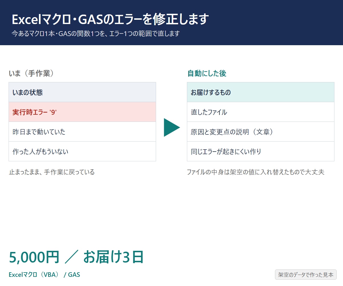 Excelマクロ・GASのエラーを修正します 動かなくなったマクロ・GASの原因を調べて修正します イメージ2