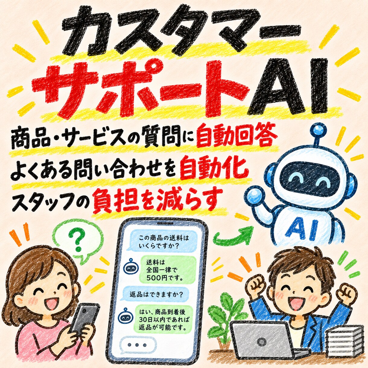 公式LINEに、「AIアシスタント」を構築します よくある質問はAIへ。人はもっと大事な仕事へ。 イメージ4
